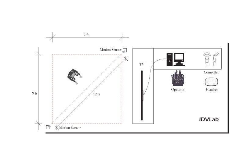 Plan Model (1)