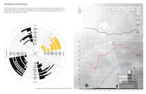 Zhand,Li, Song, Njanappilly- Project 3 c_Page_04
