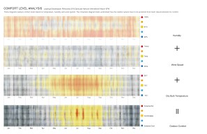 Zhand,Li, Song, Njanappilly- Project 3 c_Page_05