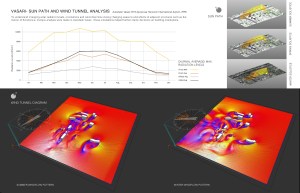 Zhand,Li, Song, Njanappilly- Project 3 c_Page_06