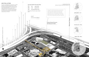 Zhand,Li, Song, Njanappilly- Project 3 c_Page_07