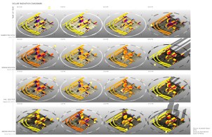 Zhand,Li, Song, Njanappilly- Project 3 c_Page_09
