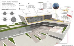Zhand,Li, Song, Njanappilly- Project 3 c_Page_10