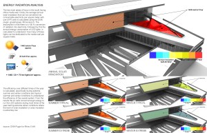 Zhand,Li, Song, Njanappilly- Project 3 c_Page_11