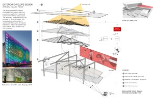 Zhand,Li, Song, Njanappilly- Project 3 c_Page_12