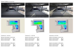 Zhand,Li, Song, Njanappilly- Project 3 c_Page_16