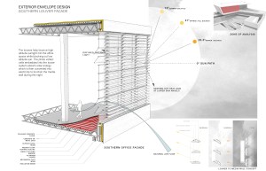Zhand,Li, Song, Njanappilly- Project 3 c_Page_17