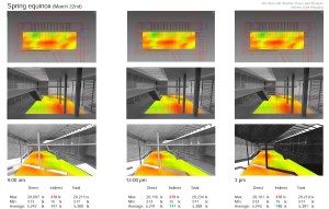 Zhand,Li, Song, Njanappilly- Project 3 c_Page_21