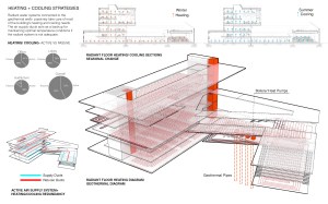 Zhand,Li, Song, Njanappilly- Project 3 c_Page_23