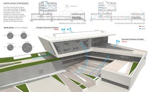 Zhand,Li, Song, Njanappilly- Project 3 c_Page_24